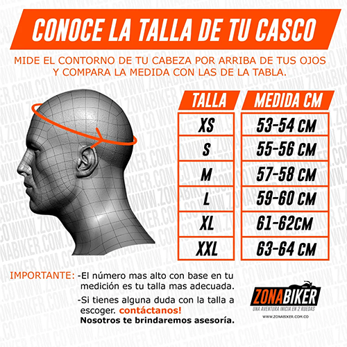 Guía de Tallas