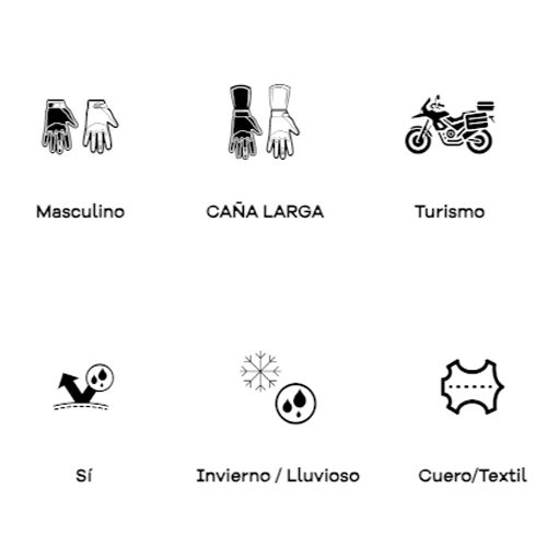 Guía de Tallas