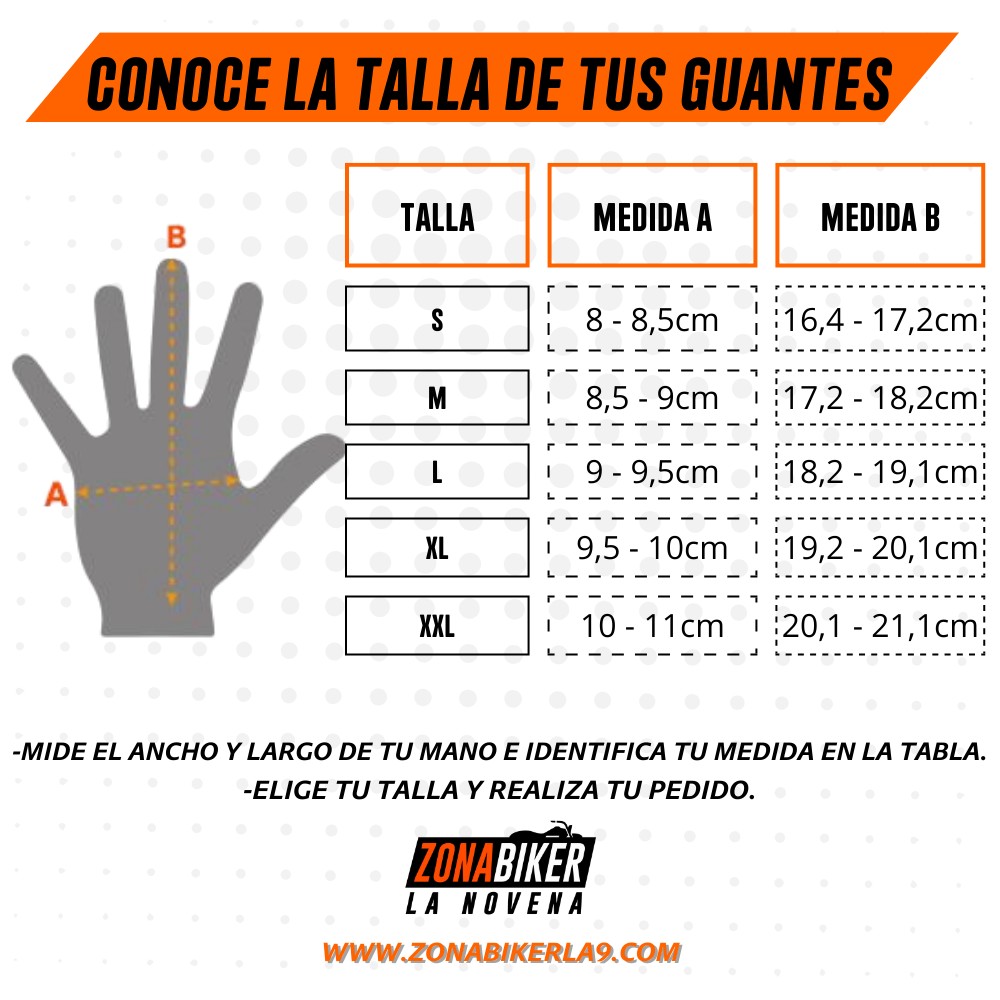 Guía de Tallas