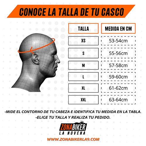 Guía de Tallas