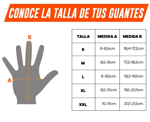 Guía de Tallas